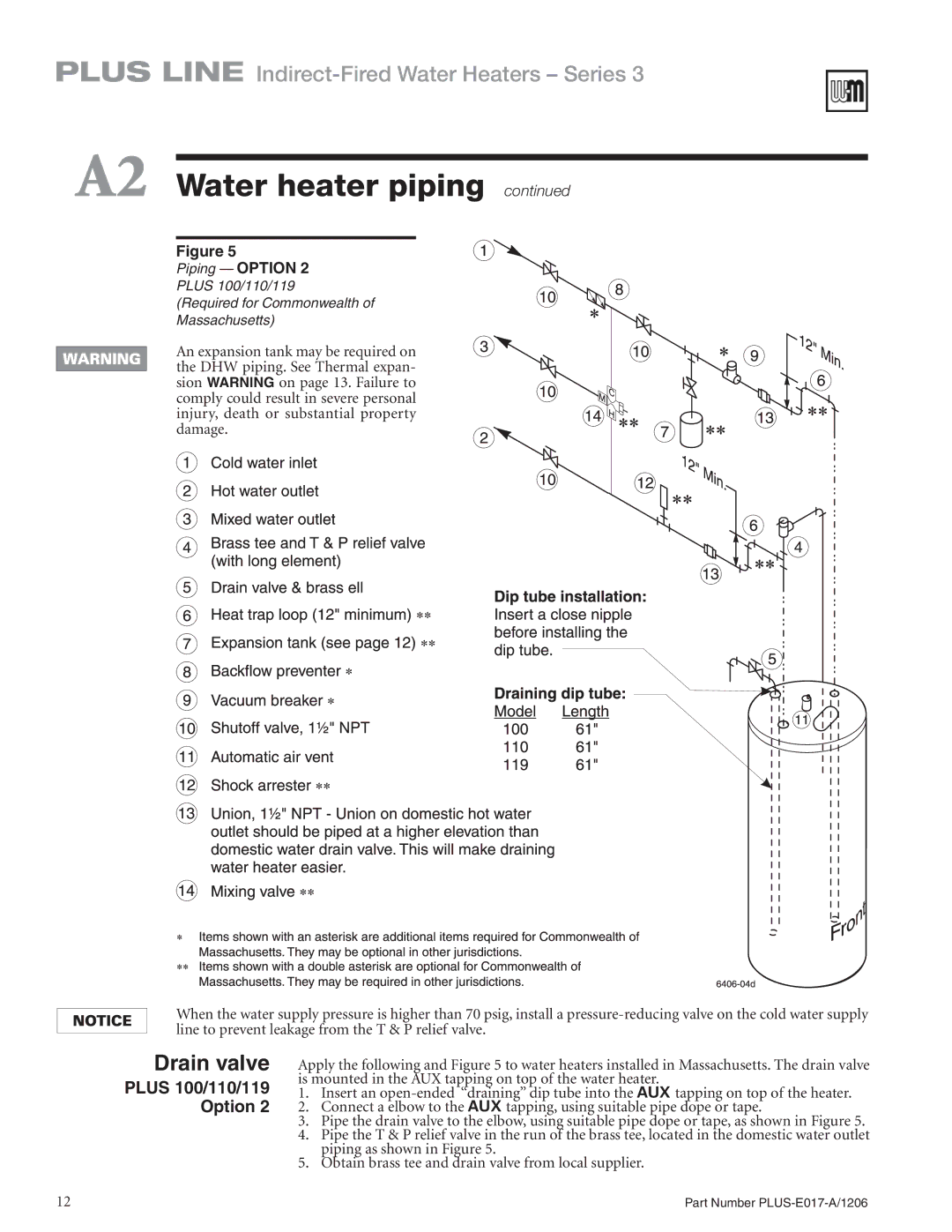 Weil-McLain PLUS-E017-A/1206 manual A2 Water heater piping 