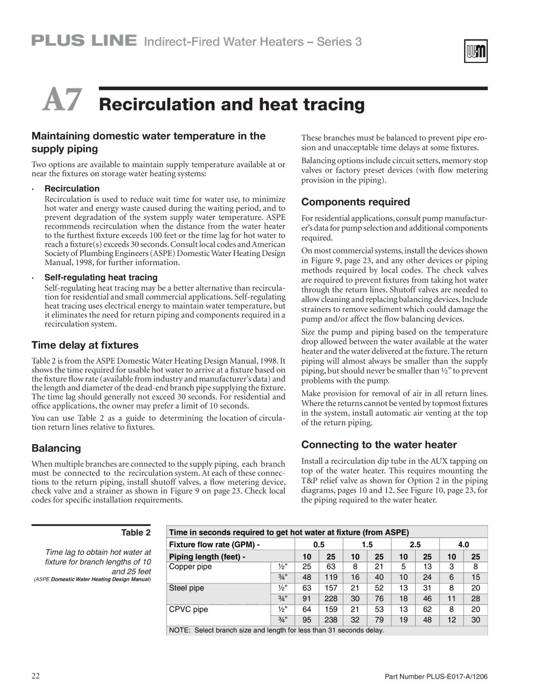 Weil-McLain PLUS-E017-A/1206 manual A7 Recirculation and heat tracing, · Recirculation, · Self-regulating heat tracing 