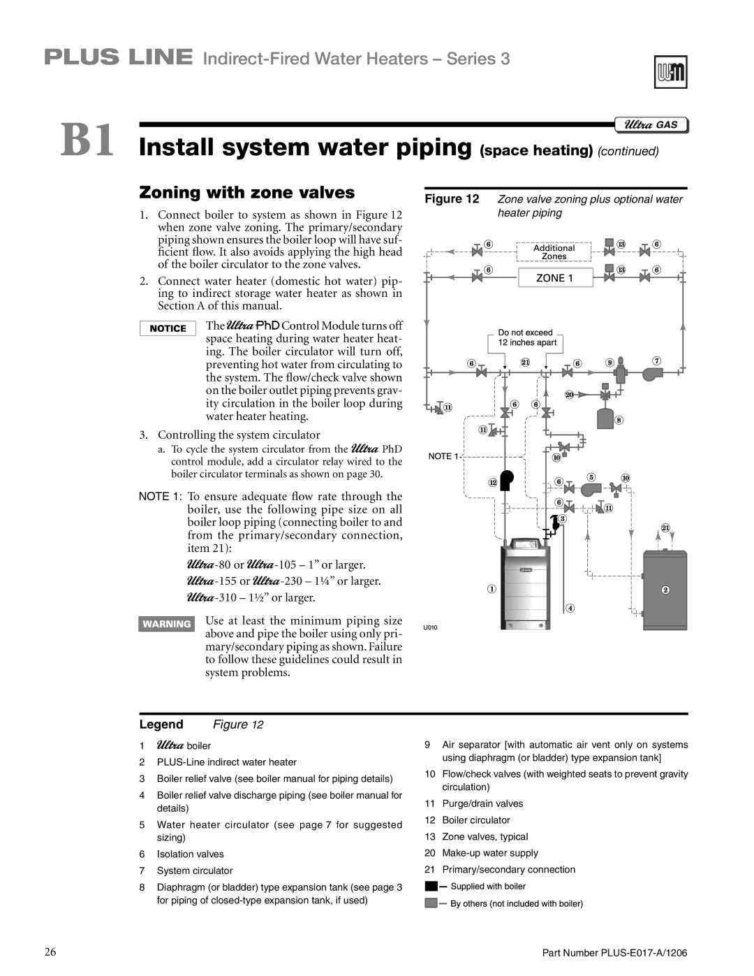 Weil-McLain PLUS-E017-A/1206 manual Install system water piping space heating, Zoning with zone valves 