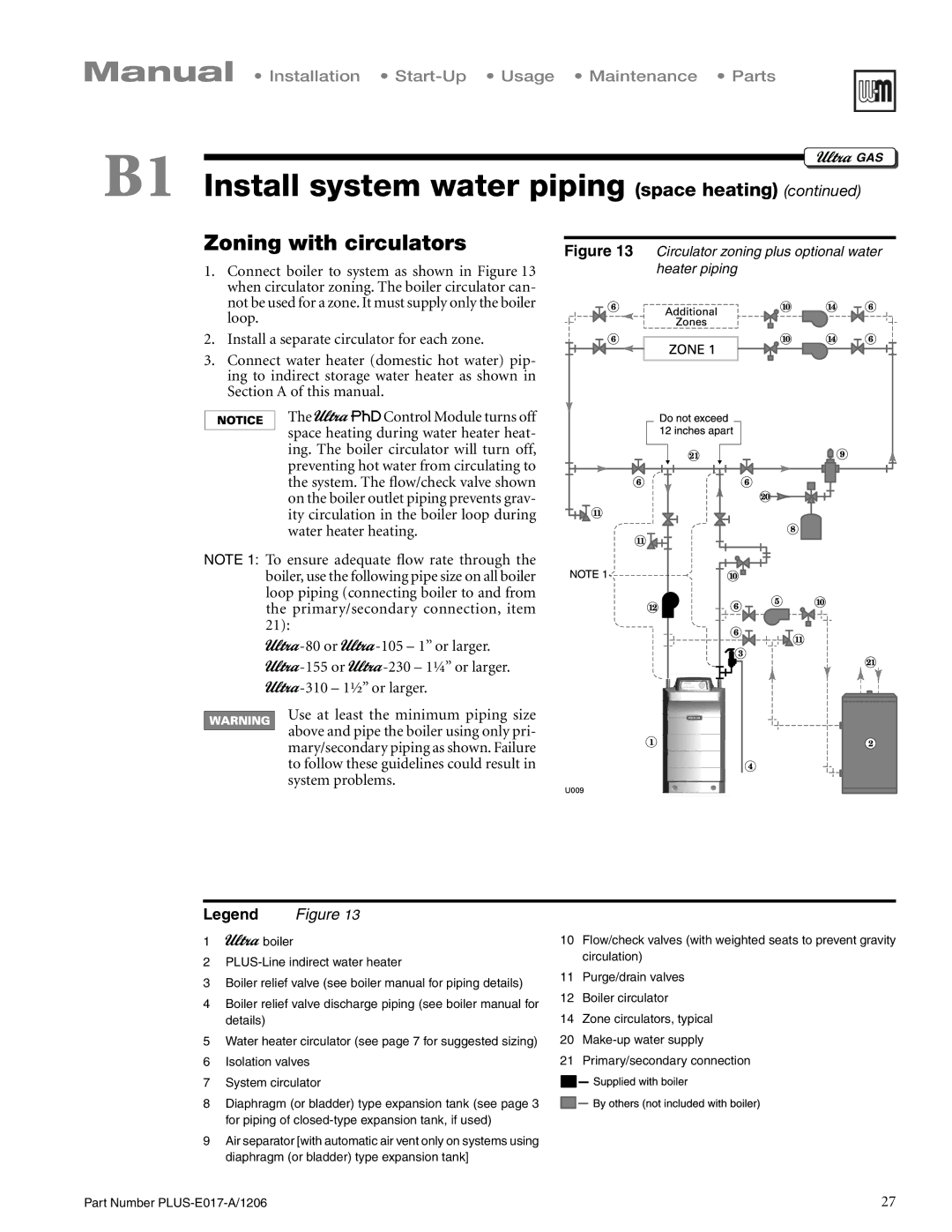 Weil-McLain PLUS-E017-A/1206 manual B1 Install system water piping space heating, Zoning with circulators 