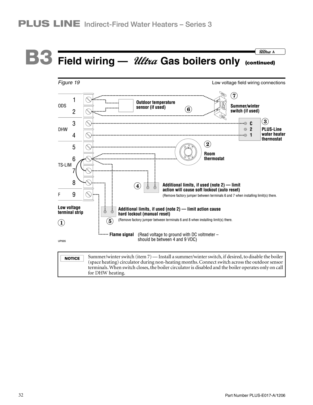 Weil-McLain PLUS-E017-A/1206 manual Low voltage field wiring connections 