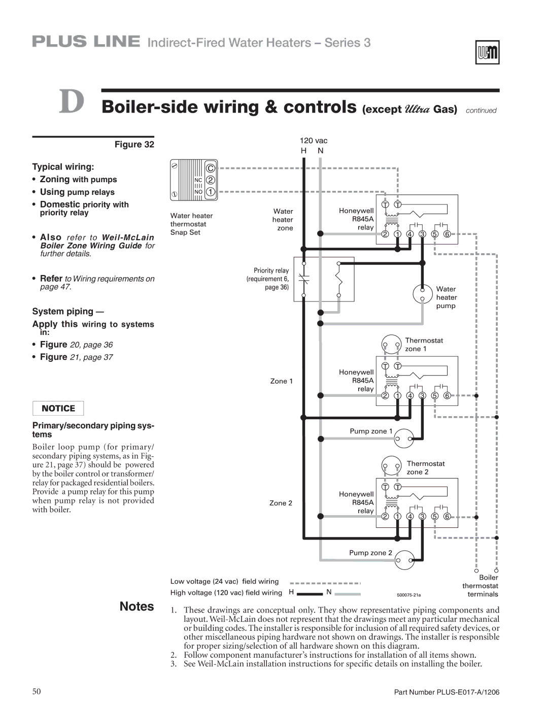 Weil-McLain PLUS-E017-A/1206 manual Boiler-side wiring & controls except Gas  