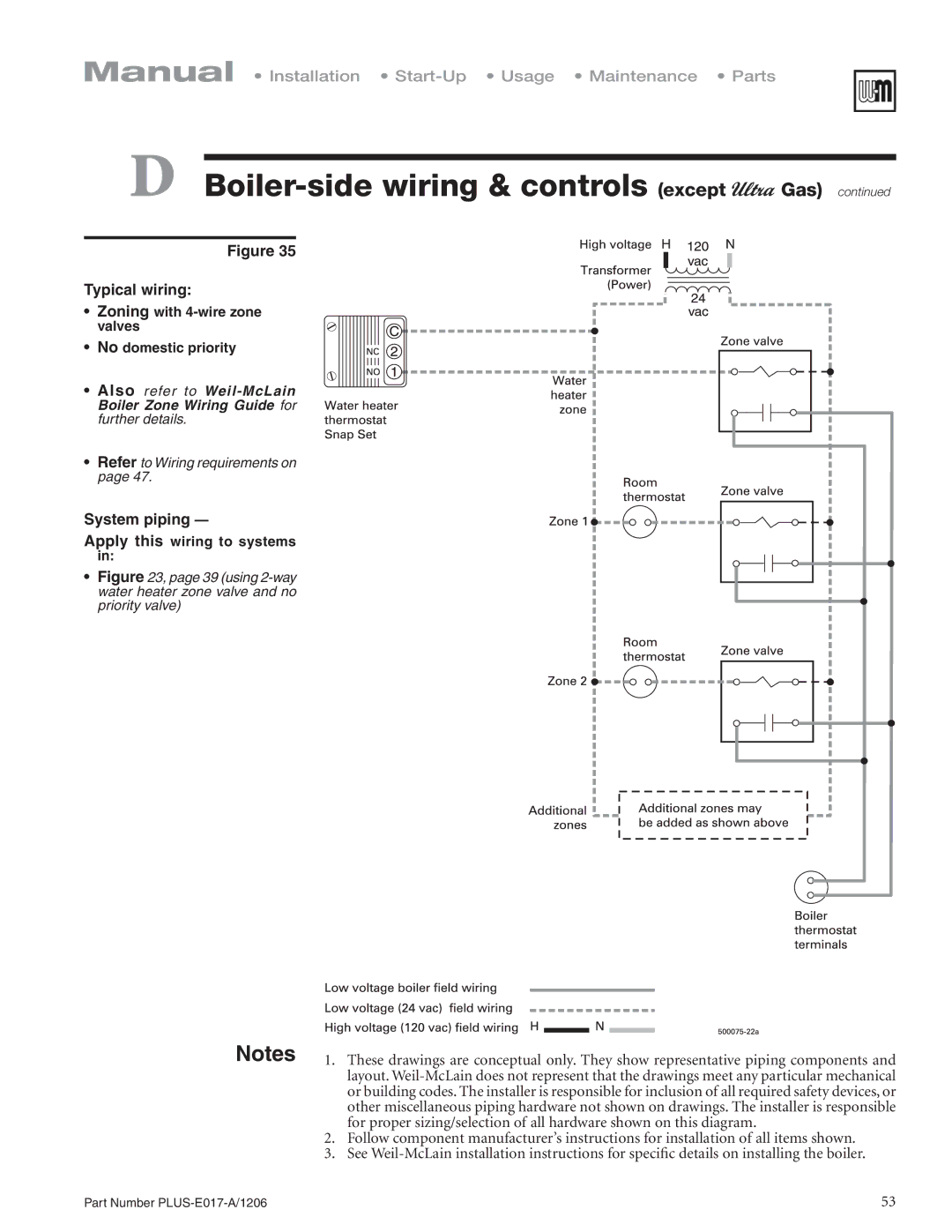 Weil-McLain PLUS-E017-A/1206 manual Zoning with 4-wire zone Valves No domestic priority 