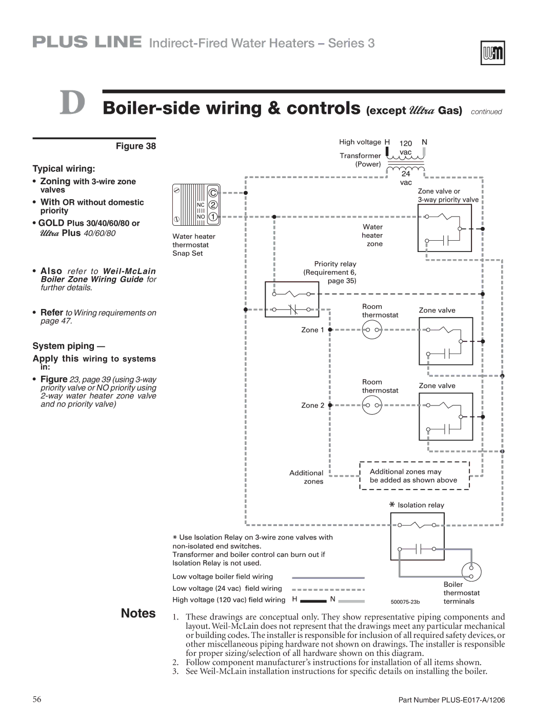 Weil-McLain PLUS-E017-A/1206 manual Boiler-side wiring & controls except Gas  