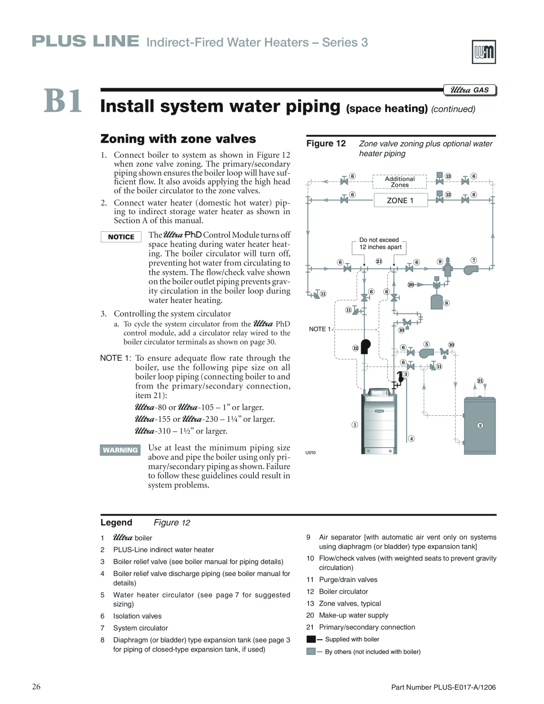 Weil-McLain PLUS-E017-A/1206 manual Zoning with zone valves, PLUS LINE Indirect-FiredWater Heaters - Series 
