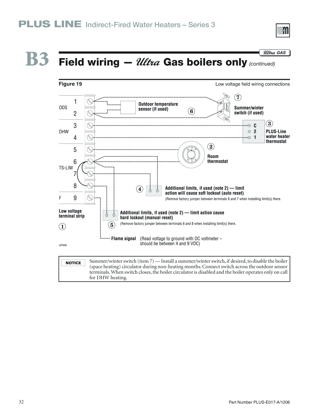Weil-McLain PLUS-E017-A/1206 Gas boilers only continued, B3 Field wiring, PLUS LINE Indirect-FiredWater Heaters - Series 