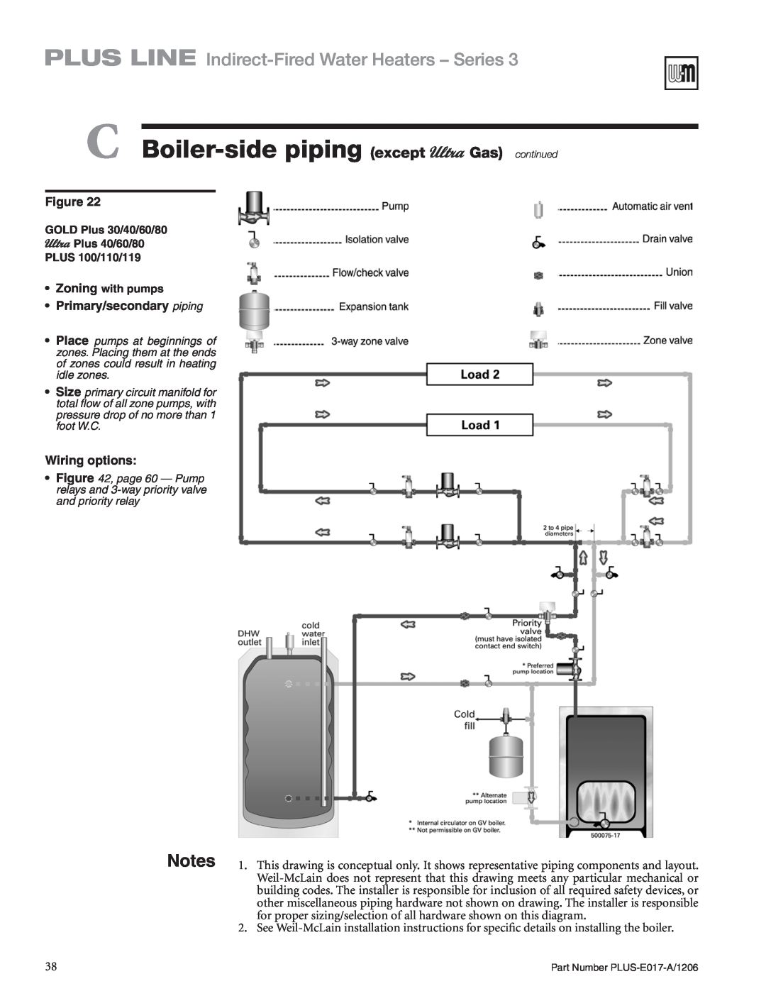 Weil-McLain PLUS-E017-A/1206 C Boiler-sidepiping except Gas continued, PLUS LINE Indirect-FiredWater Heaters - Series 