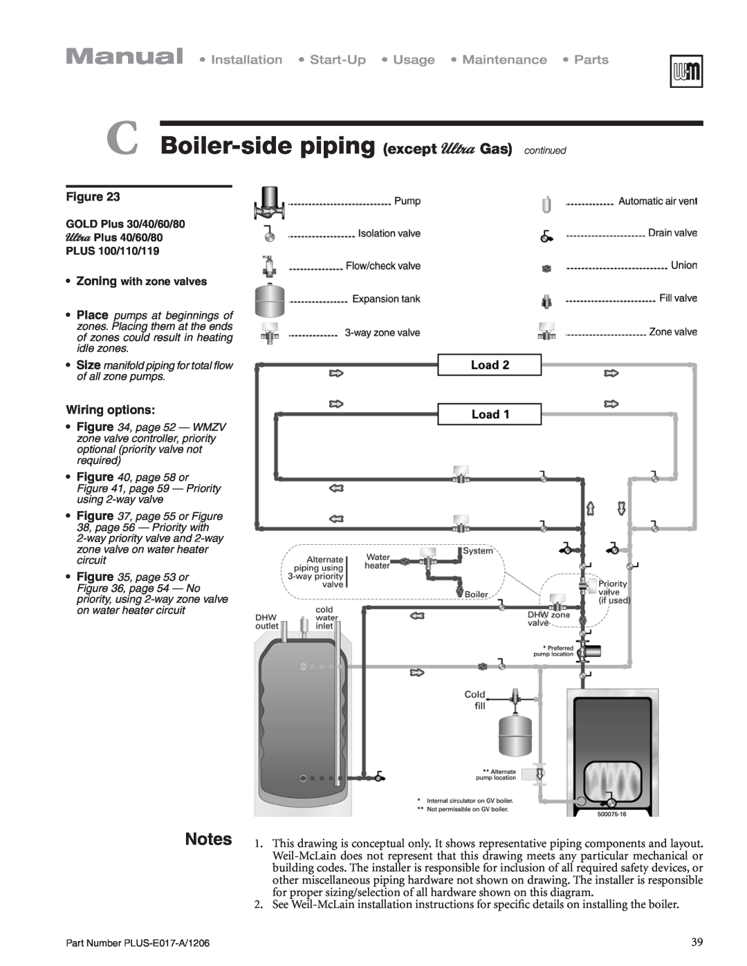 Weil-McLain PLUS-E017-A/1206 manual C Boiler-sidepiping except Gas continued, Wiring options 