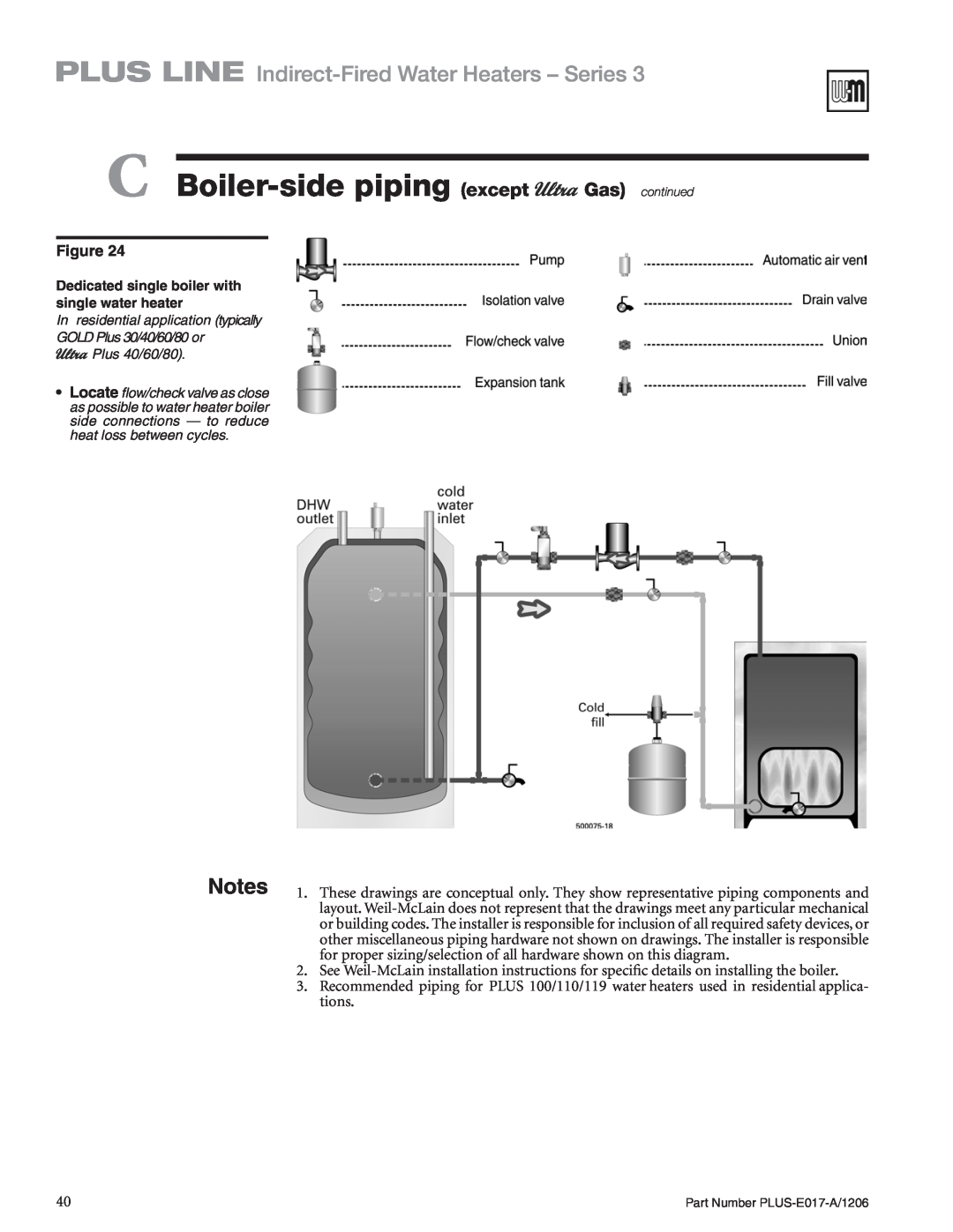 Weil-McLain PLUS-E017-A/1206 C Boiler-sidepiping except Gas continued, PLUS LINE Indirect-FiredWater Heaters - Series 