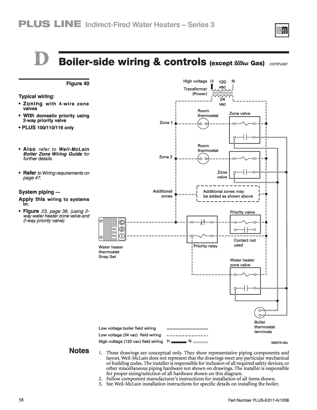 Weil-McLain PLUS-E017-A/1206 manual PLUS LINE Indirect-FiredWater Heaters - Series, Figure Typical wiring, System piping 