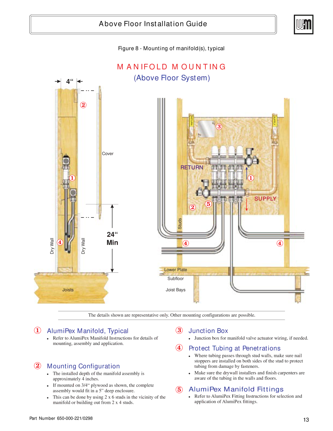 Weil-McLain Radiant Heater manual Manifold Mounting 