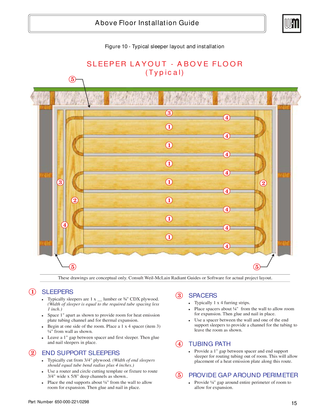 Weil-McLain Radiant Heater manual Sleeper Layout Above Floor 