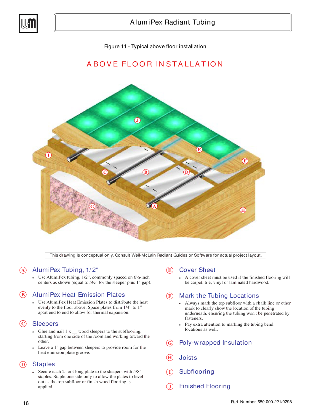 Weil-McLain Radiant Heater manual Above Floor Installation 