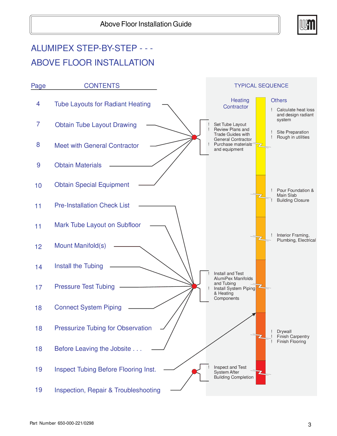 Weil-McLain Radiant Heater manual Alumipex STEP-BY-STEP Above Floor Installation 