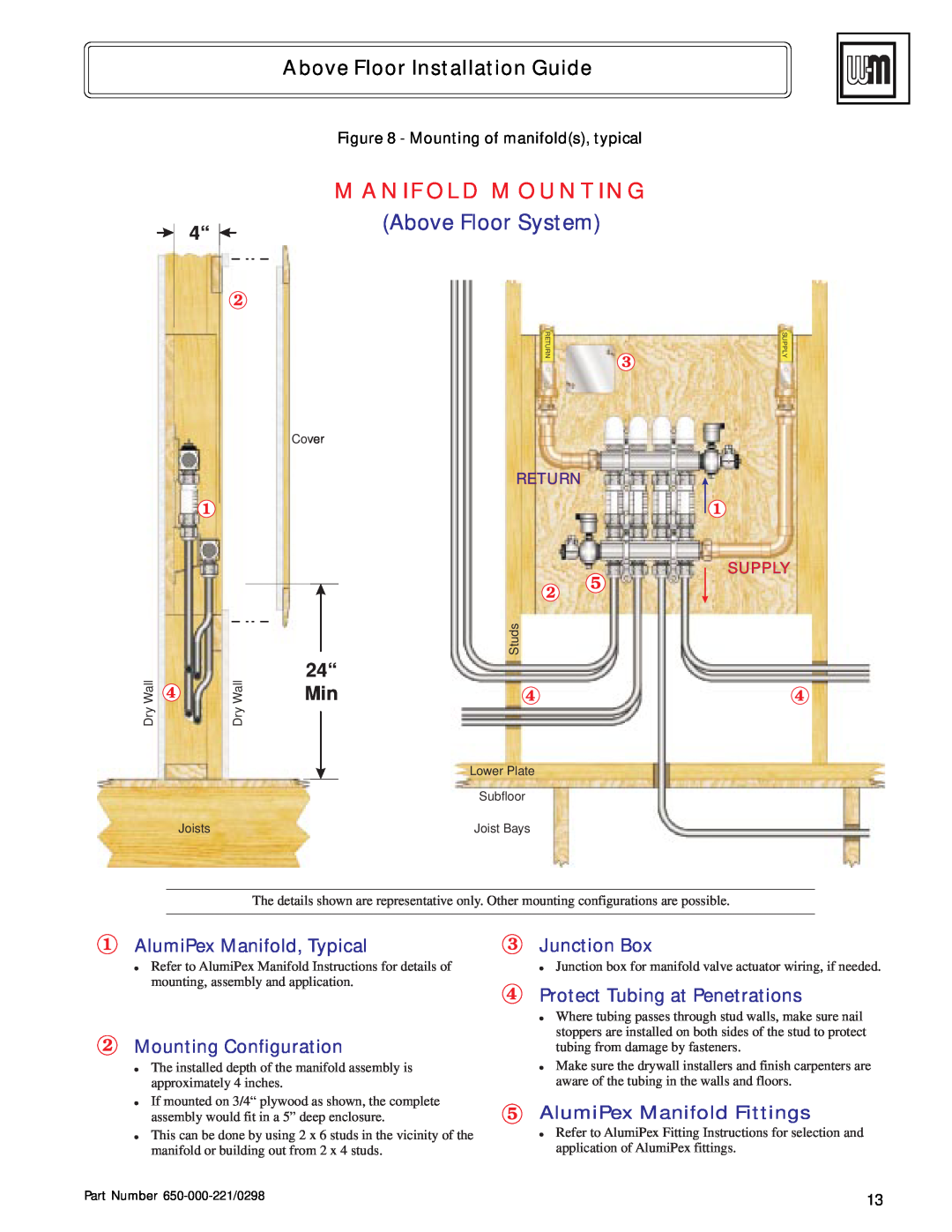 Weil-McLain Radiant Heater Manifold Mounting, AlumiPex Manifold, Typical, Mounting Configuration, Junction Box, Return 