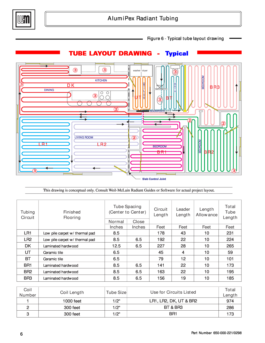 Weil-McLain Radiant Heater manual AlumiPex Radiant Tubing, Ut Y 