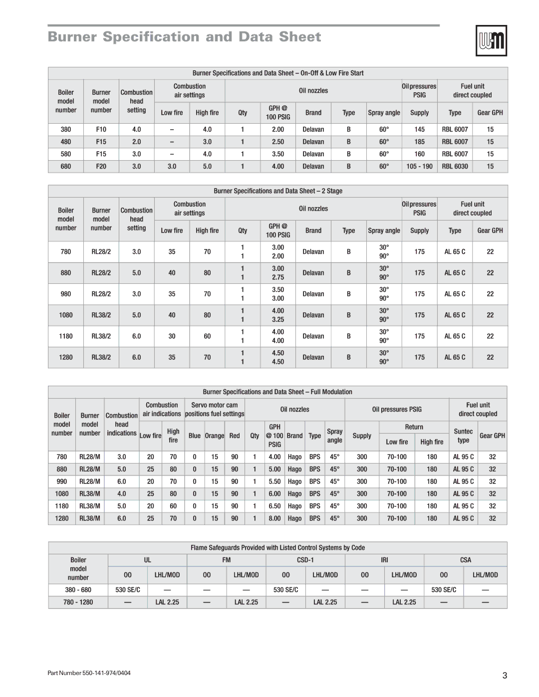 Weil-McLain F10 - F20, RL 28 - 38 specifications Burner Specification and Data Sheet 