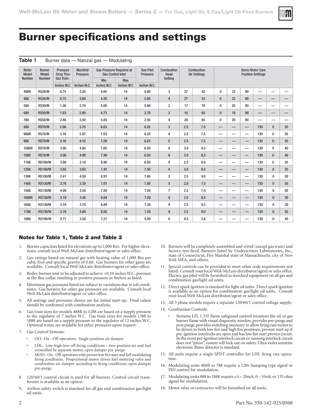 Weil-McLain RS dimensions Burner specifications and settings, Burner data Natural gas Modulating 