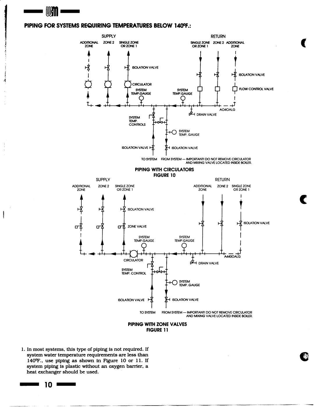 Weil-McLain Series 1 Boiler manual 