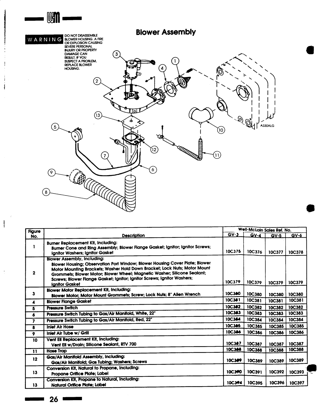 Weil-McLain Series 1 Boiler manual 