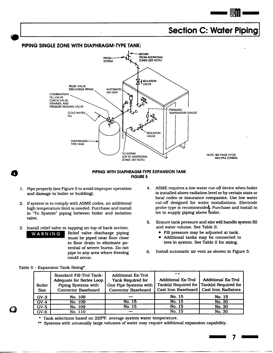 Weil-McLain Series 1 Boiler manual 