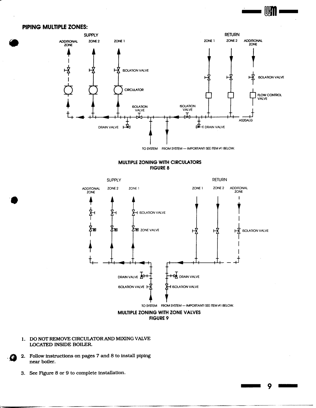 Weil-McLain Series 1 Boiler manual 