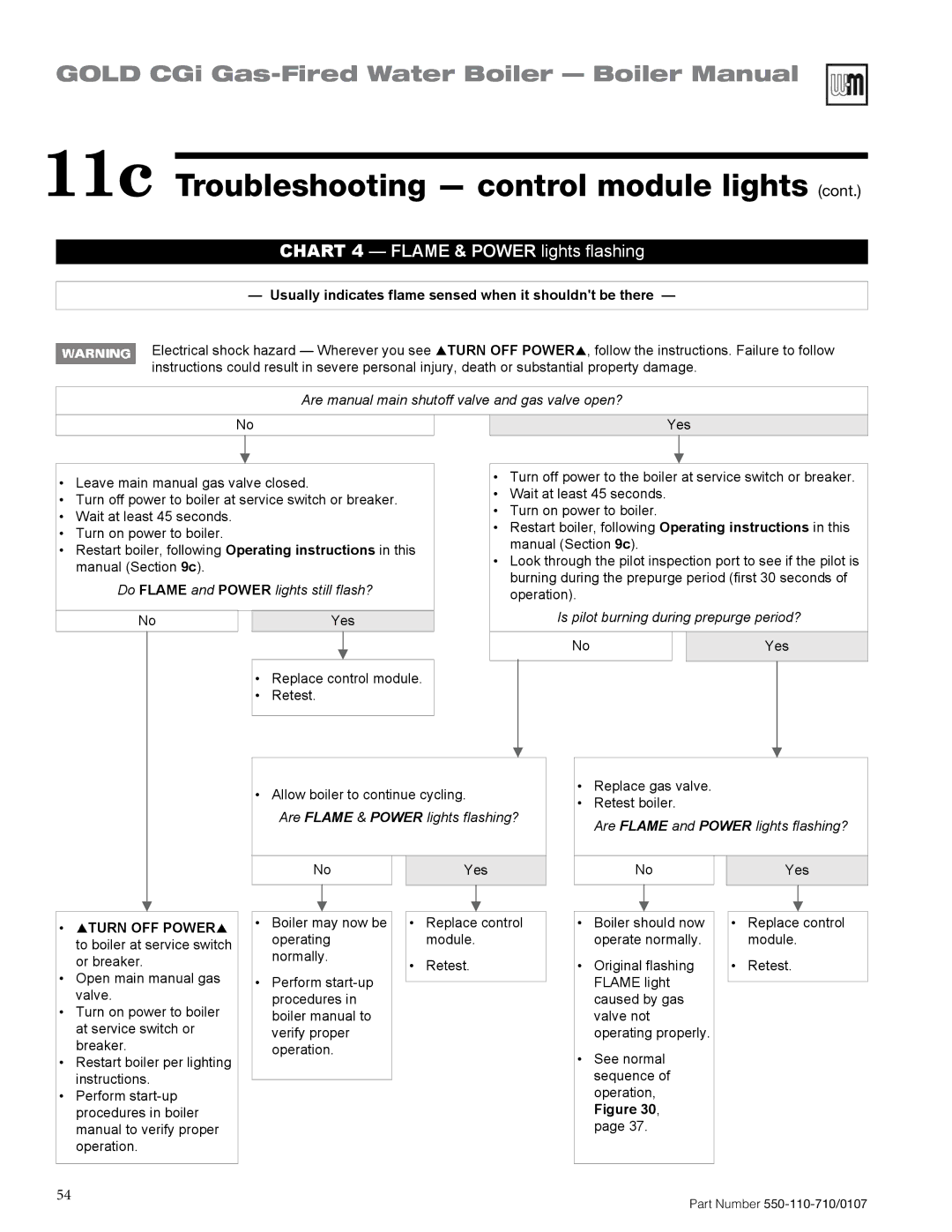 Weil-McLain Series 2 manual Chart 4 Flame & Power lights flashing 