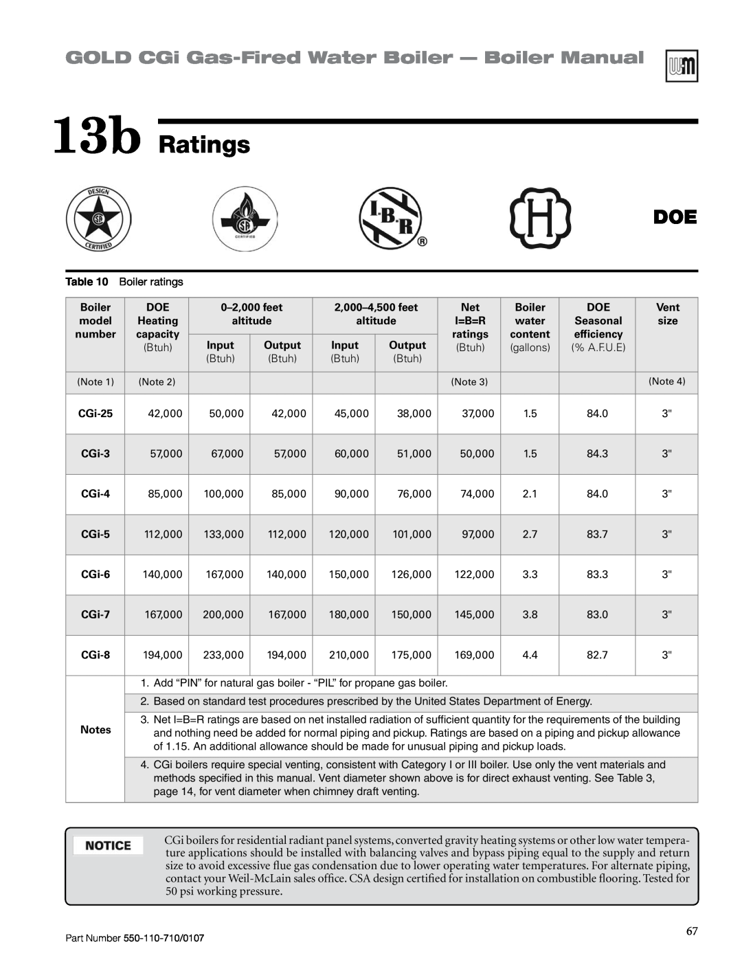 Weil-McLain Series 2 manual 13b Ratings, GOLD CGi Gas-FiredWater Boiler - Boiler Manual 