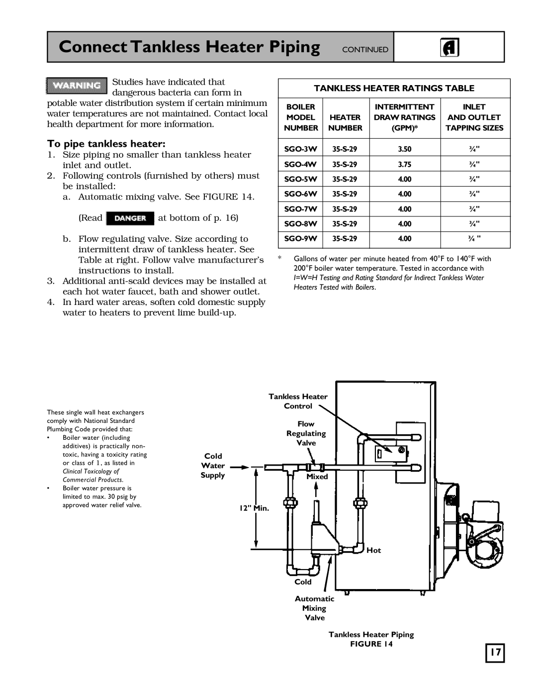 Weil-McLain SGO-W SERIES 3 OIL-FIRED NATURAL DRAFT WATER BOILER To pipe tankless heater, Tankless Heater Ratings Table 