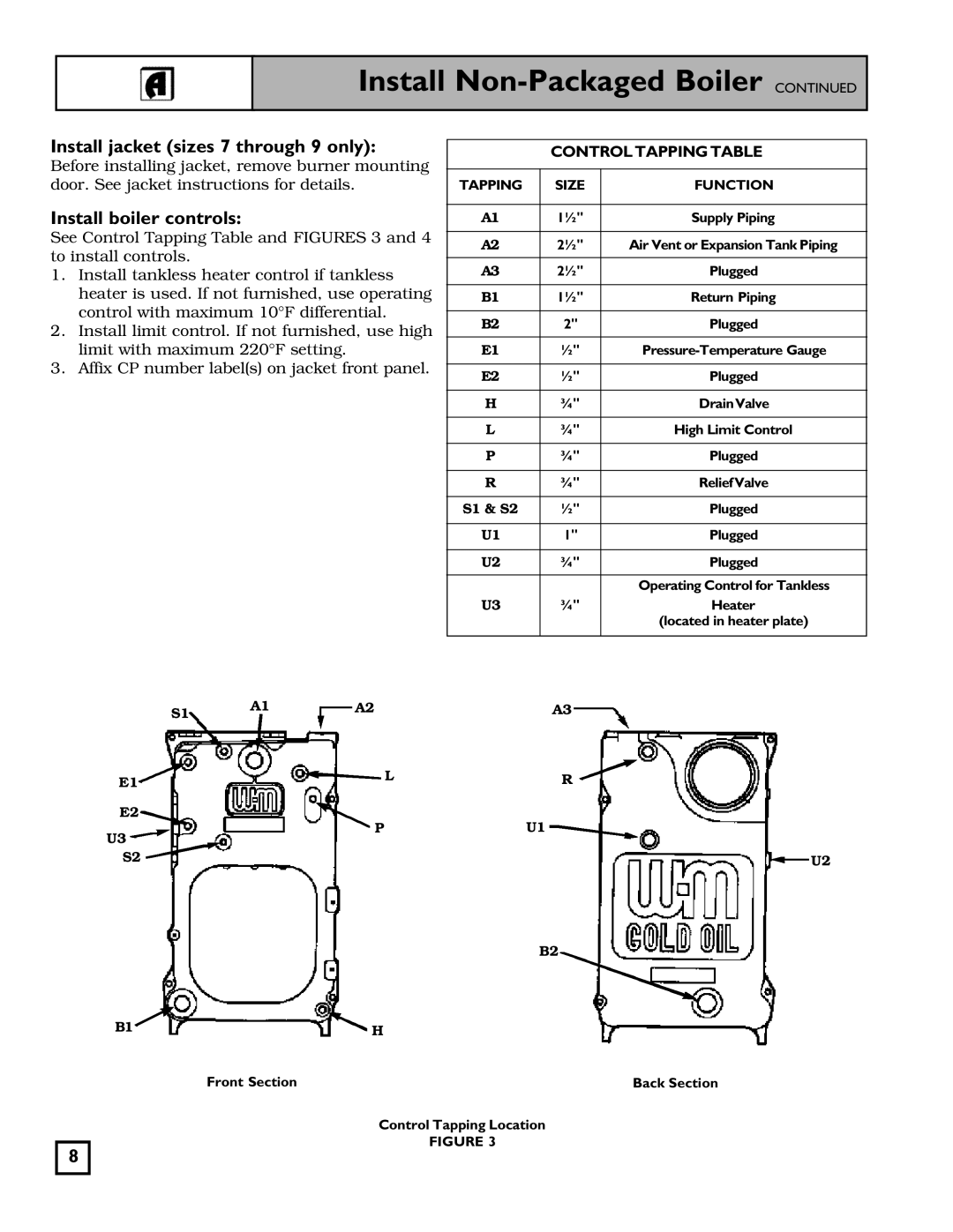 Weil-McLain 550-141-827/1201 manual Install jacket sizes 7 through 9 only, Install boiler controls, Control Tapping Table 