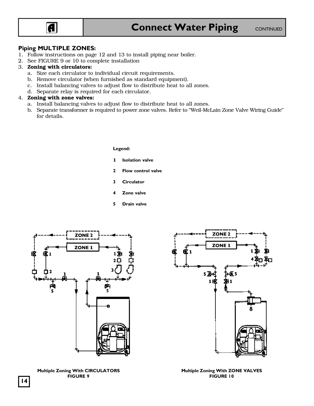 Weil-McLain 550-141-827/1201 manual Piping MULTIPLE ZONES, Connect Water Piping CONTINUED, Zoning with circulators 