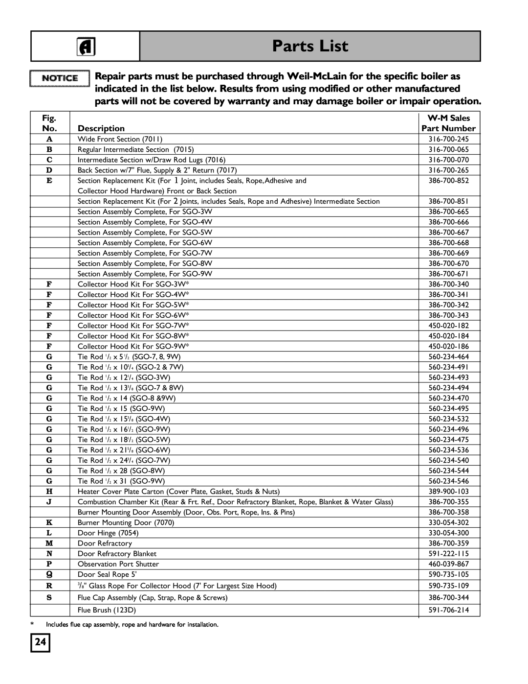 Weil-McLain 550-141-827/1201 manual Parts List, W-M Sales, Description, Part Number 