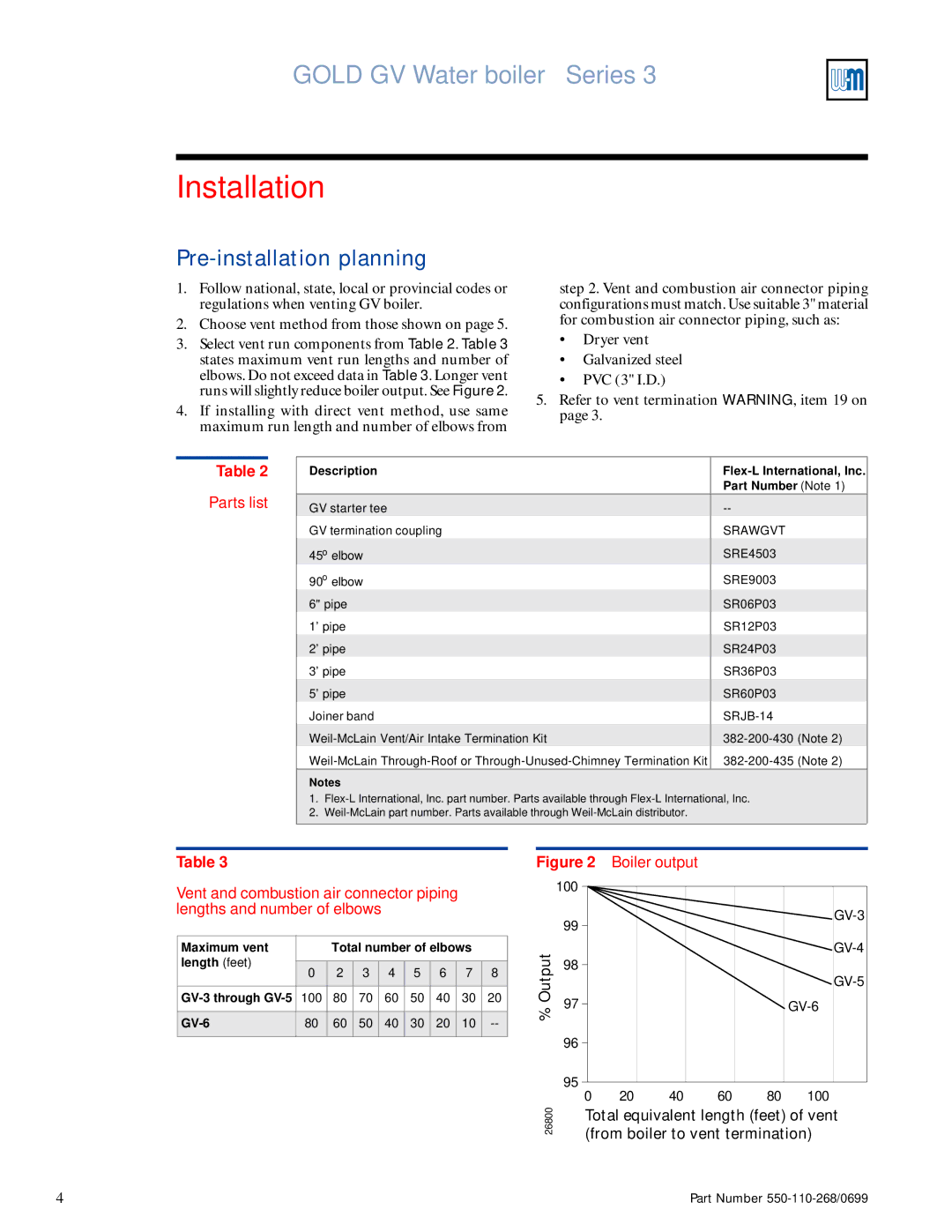 Weil-McLain STAR-34 manual Installation, Pre-installation planning, Parts list 