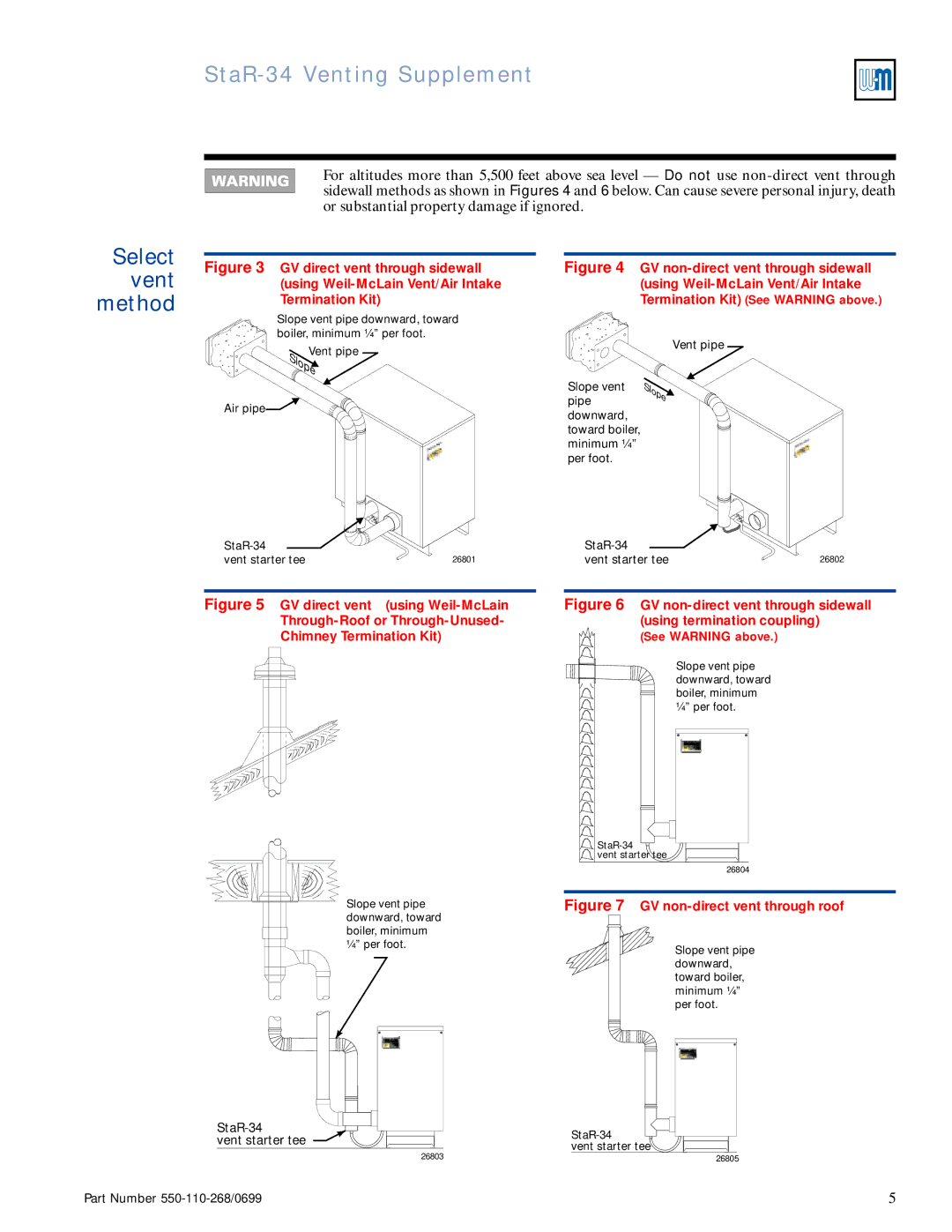 Weil-McLain STAR-34 manual Select vent method, Slope 