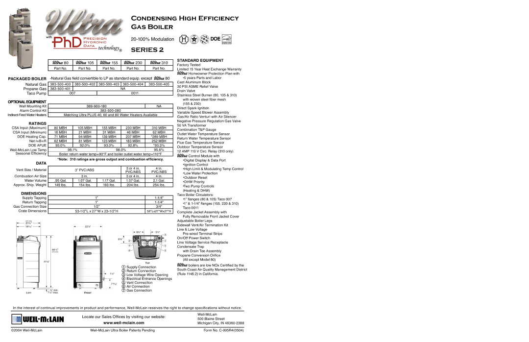 Weil-McLain Ultra Series 2 dimensions Condensing High Efficiency Gas Boiler 