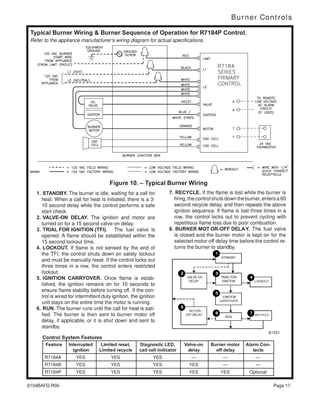 Weil-McLain UO-5 CV, UO-4 CV, UO-3 CV manual Typical Burner Wiring, Control System Features 