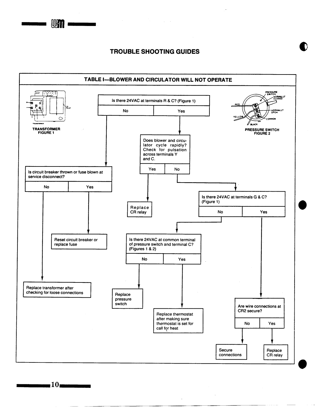 Weil-McLain VHE Series 3 manual 