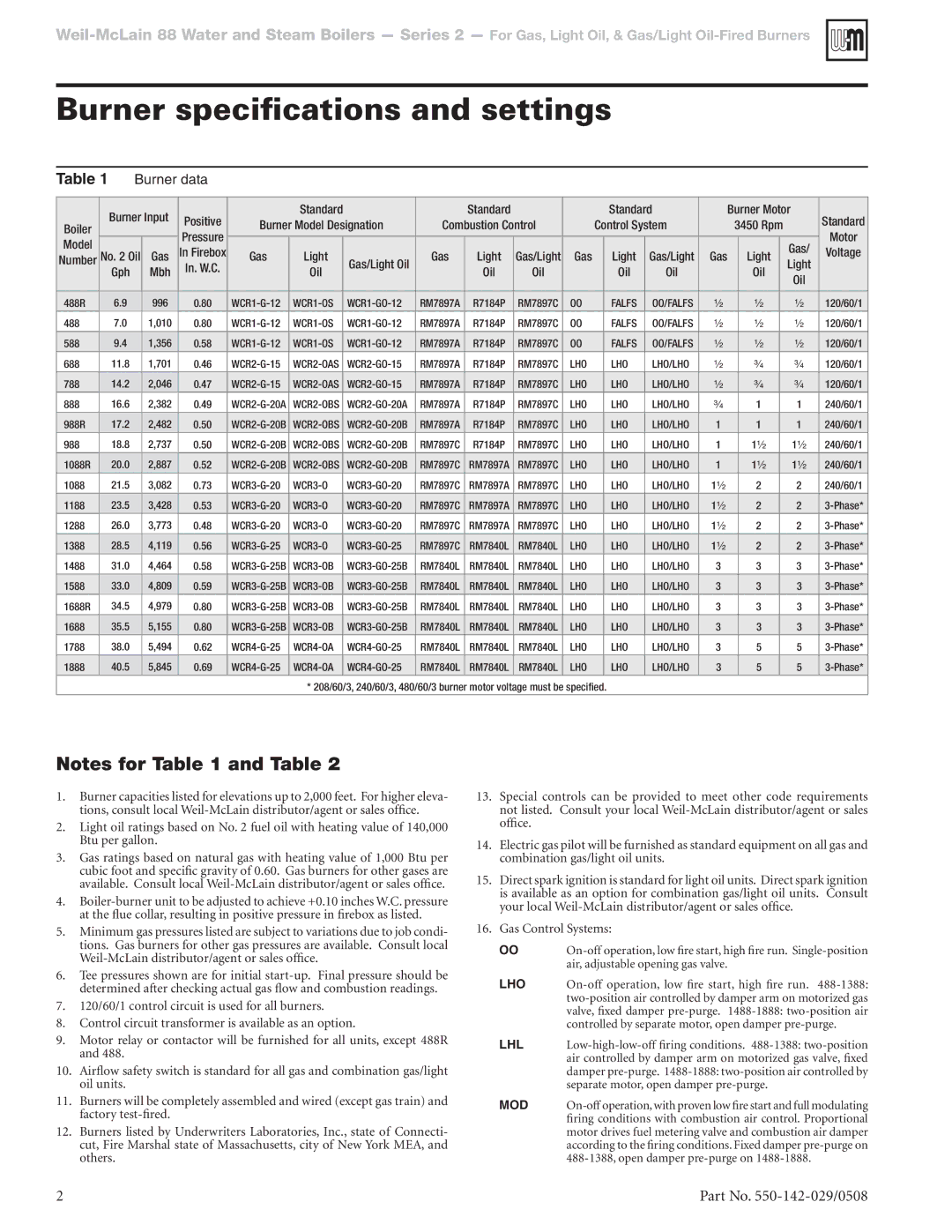 Weil-McLain WCR manual Burner data 