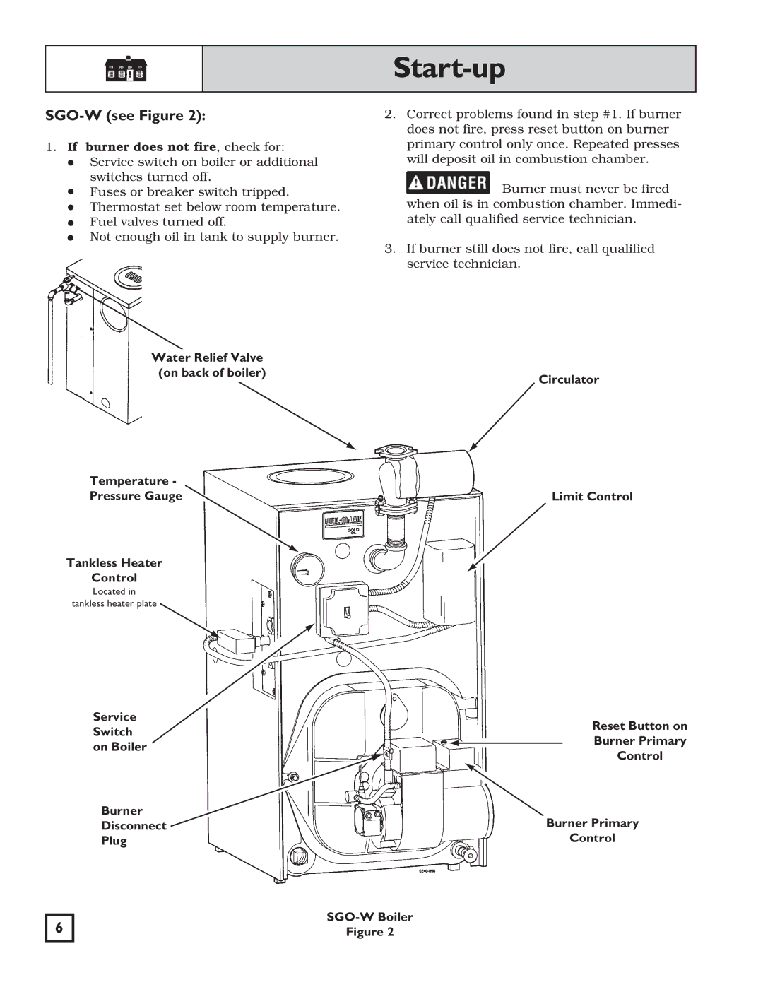 Weil-McLain WGO manual SGO-W see Figure, Water Relief Valve on back of boiler 