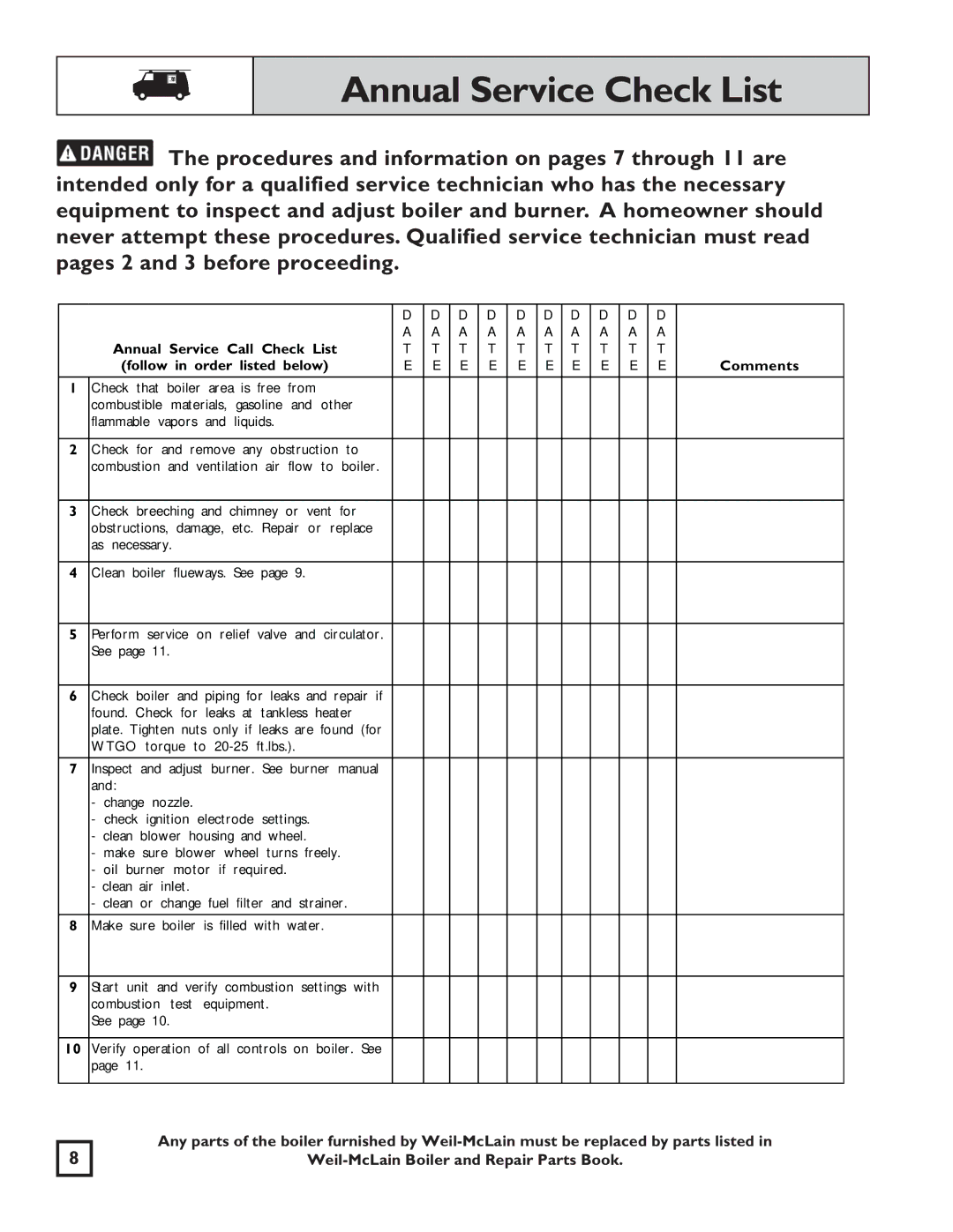 Weil-McLain WGO manual Annual Service Check List 