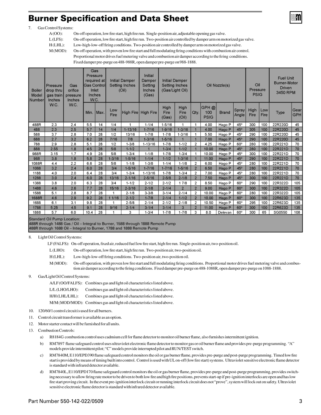 Weil-McLain WJB1, WJB2 manual Burner Specification and Data Sheet, Psig, Gph @ 