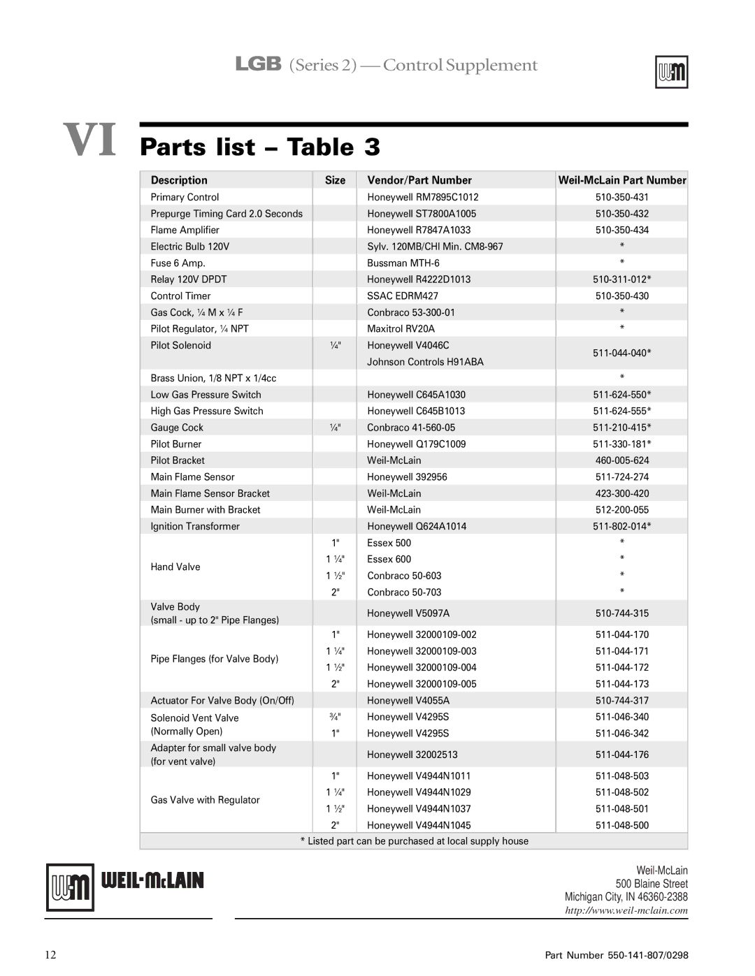 Weil-McLain WMBC-1A manual VI Parts list Table, Aut w 