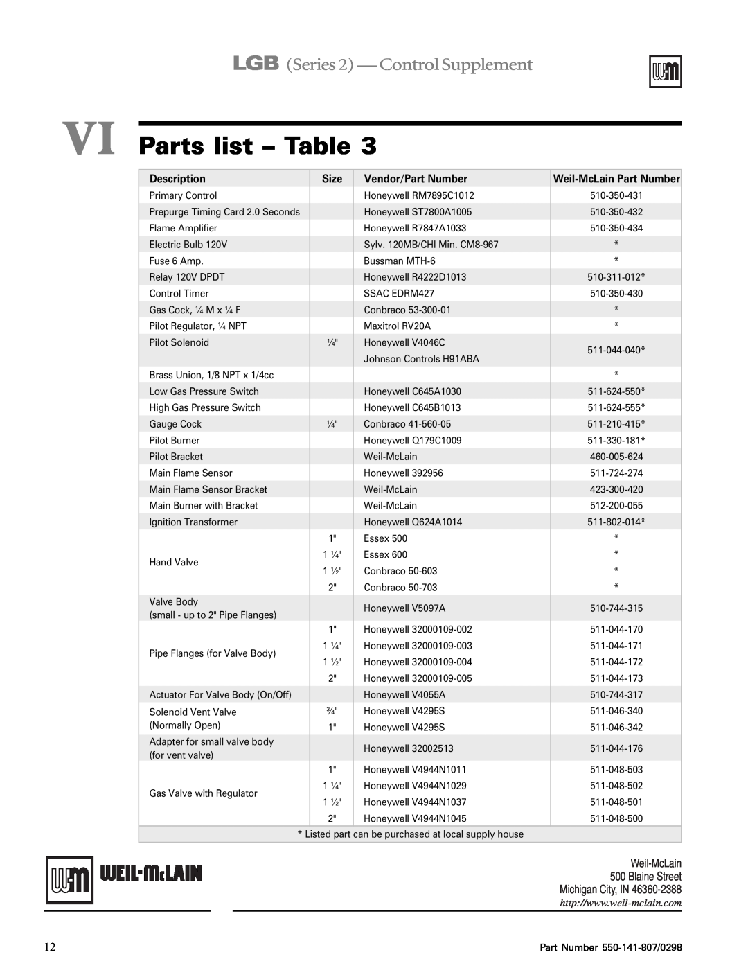 Weil-McLain WMBC-1A manual VI Parts list - Table, Weil-McLain 500 Blaine Street Michigan City, IN, Aut w 