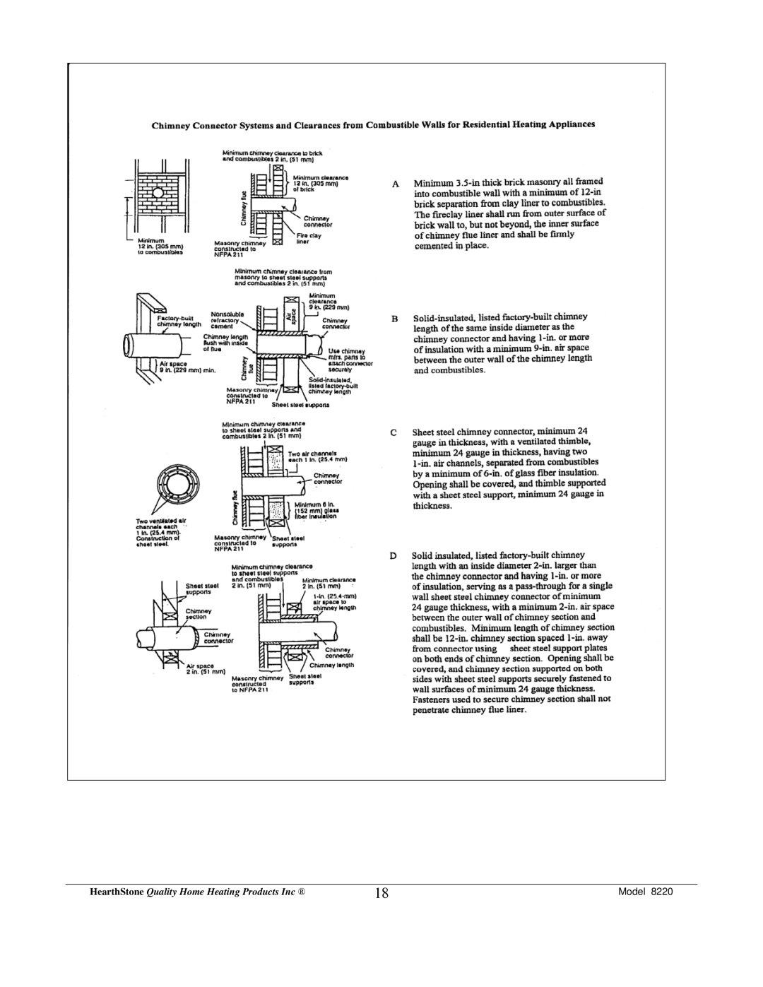 Weiman Products Deva 100 owner manual Model 