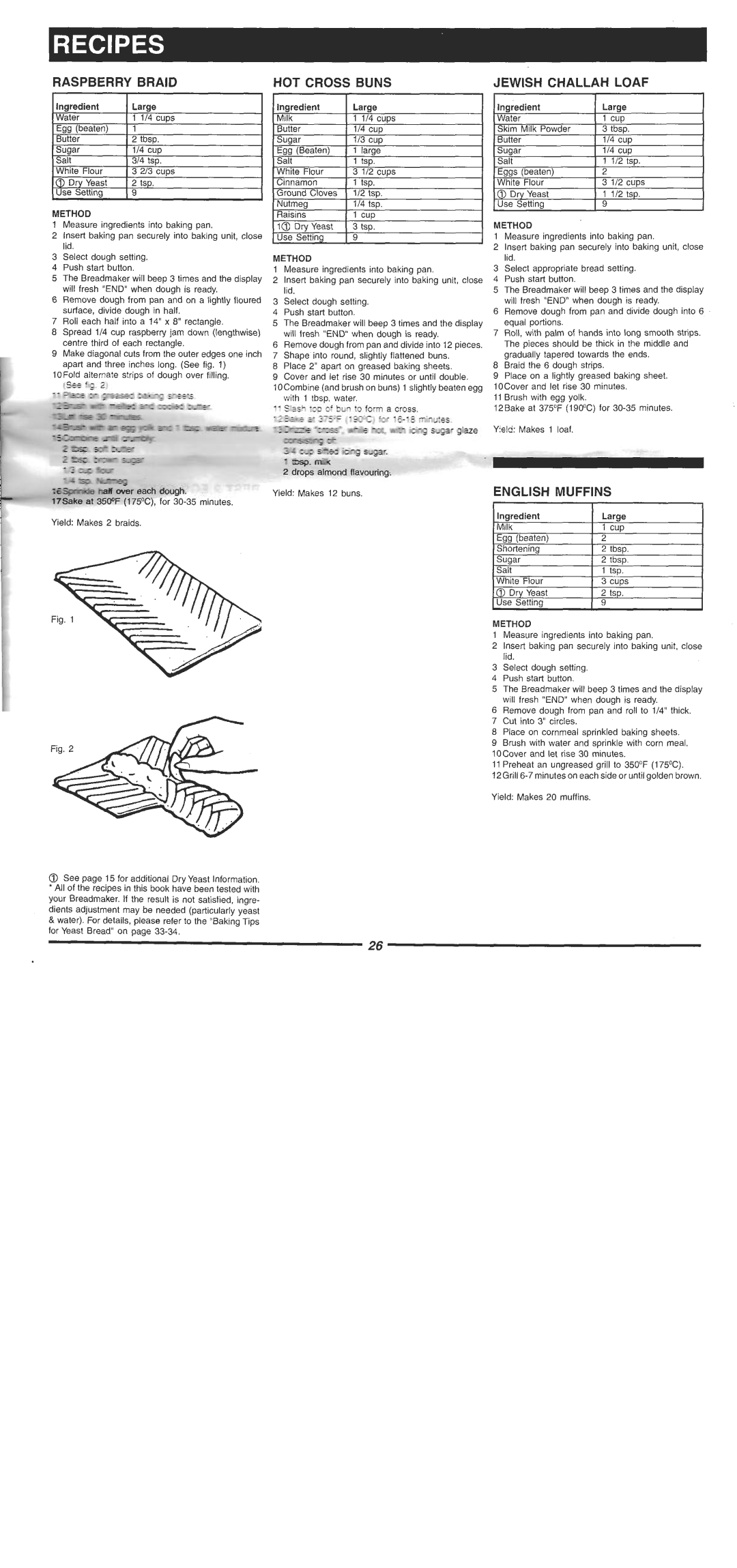 Welbilt ABM 4900 manual 