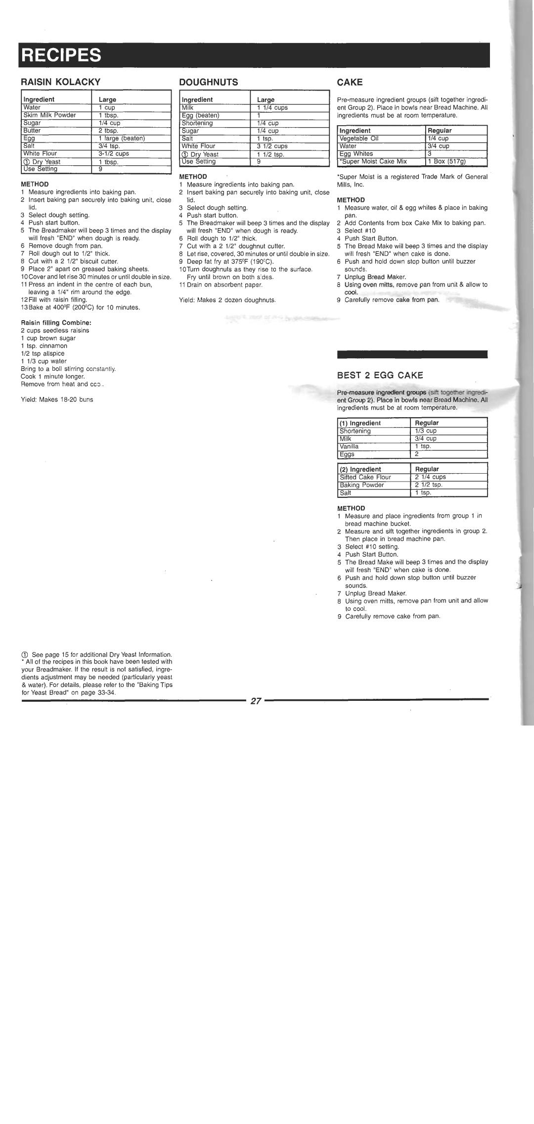 Welbilt ABM 4900 manual 