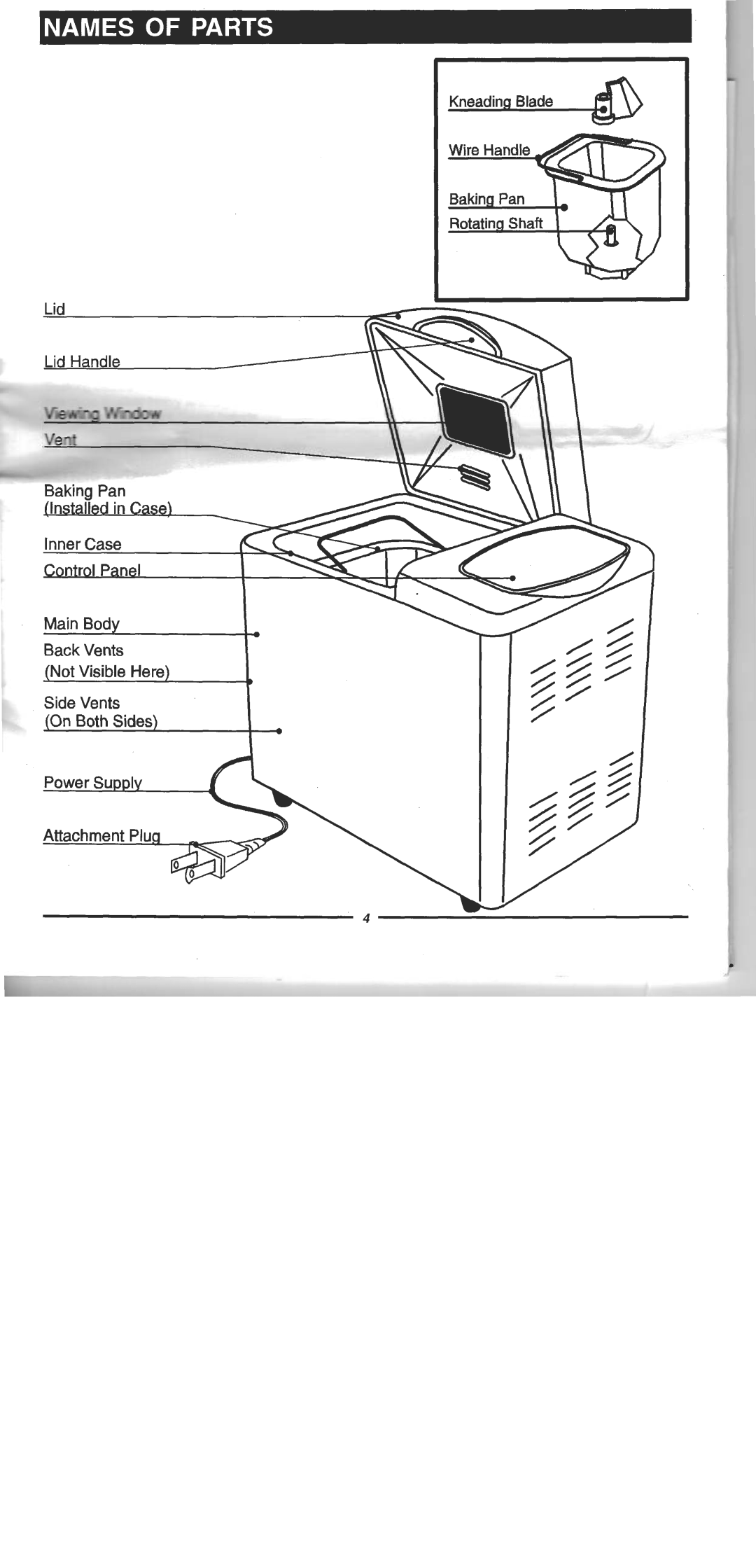 Welbilt ABM 4900 manual 