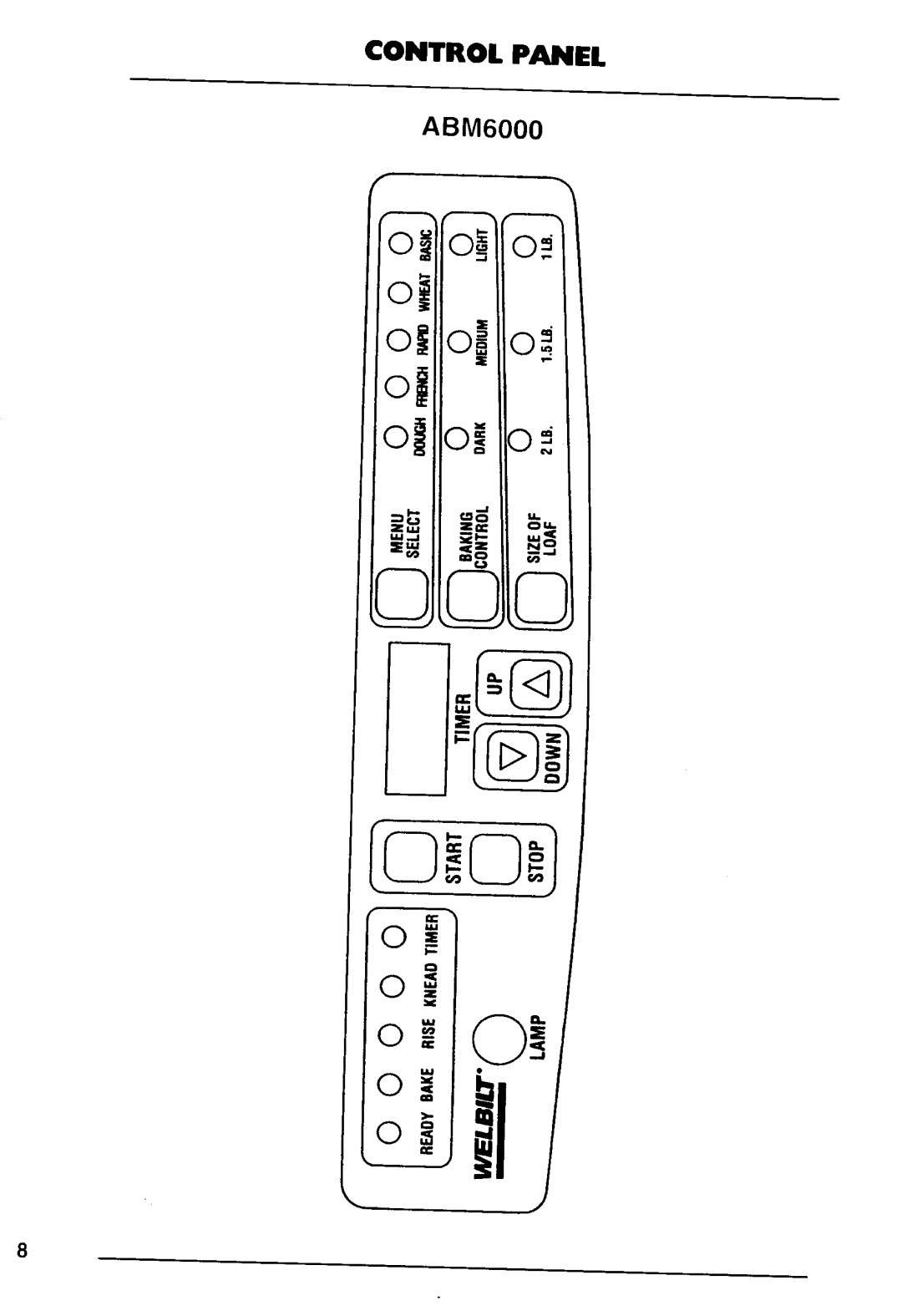 Welbilt ABM6000 manual 