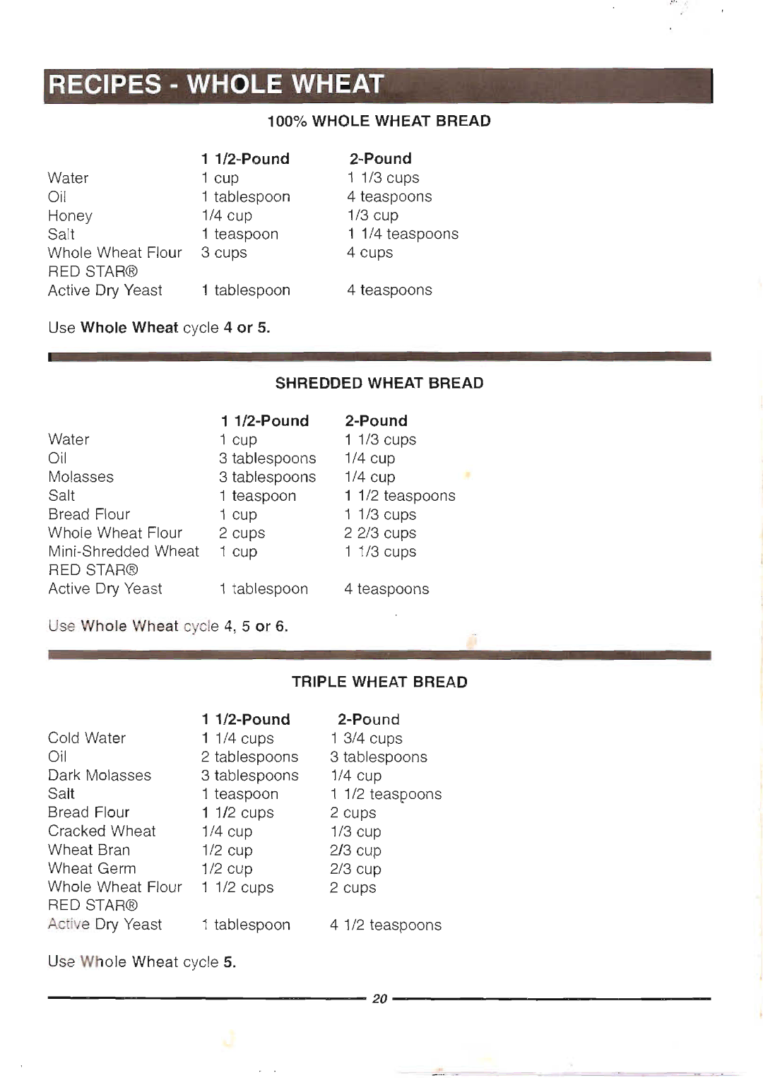 Welbilt ABM6900 manual 