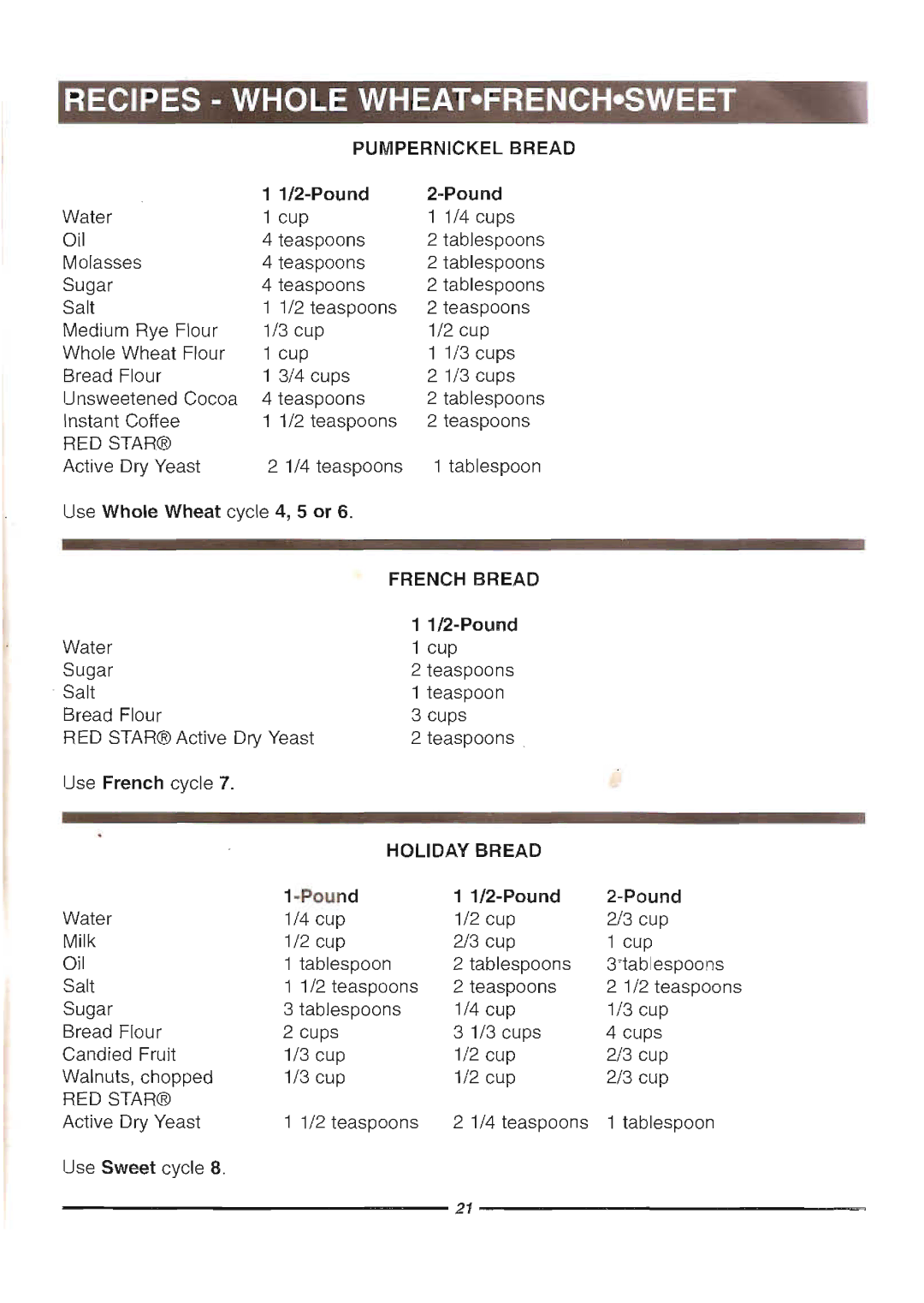 Welbilt ABM6900 manual 